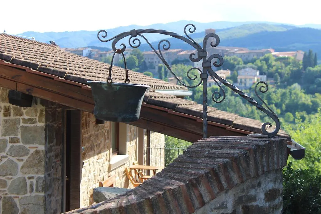 La Torricella Hotel Poppi