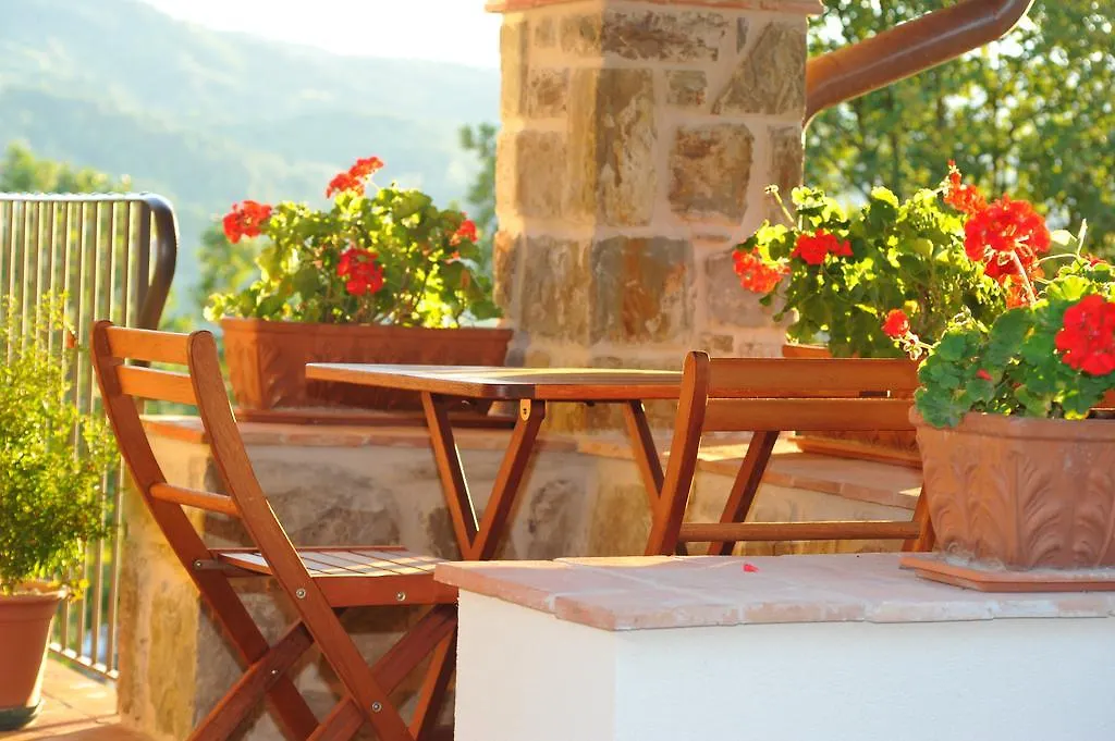 ***  La Torricella Hotel Poppi Itália