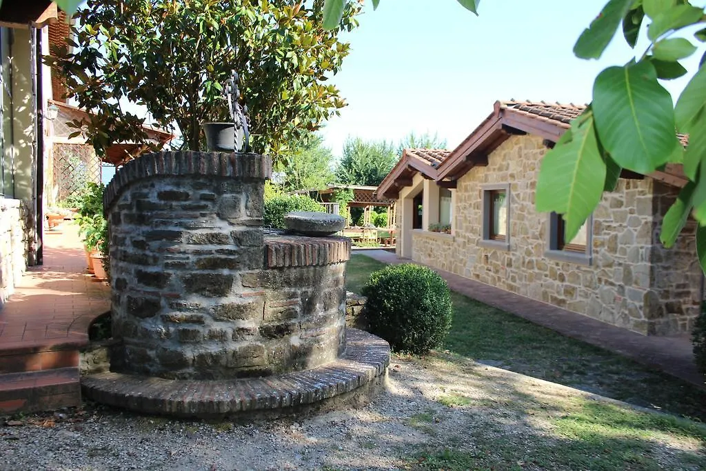 Szálloda Albergo Ristorante La Torricella Poppi